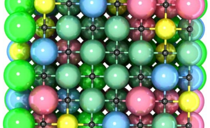 High Entropy Materials